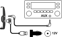 AUX connection