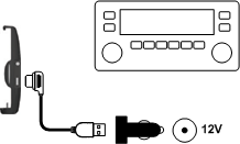 FM connection